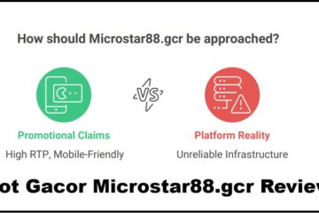 Slot Gacor Microstar88.gcr Review