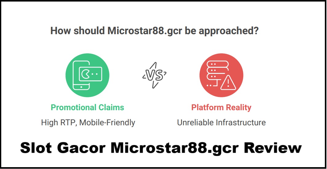 Slot Gacor Microstar88.gcr Review